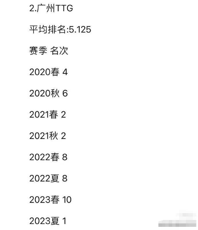 2024澳门天天六开彩记录,动态解释词汇_KP91.125