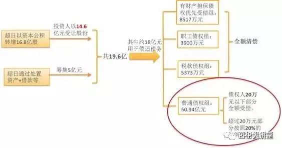 99图库免费的资料港澳,经典案例解释定义_U21.325