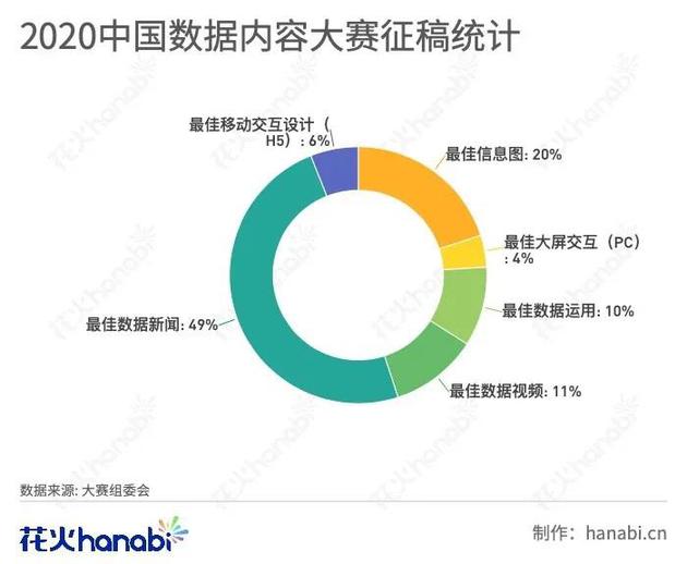 新奥彩294444cm,深入数据设计策略_界面版35.259