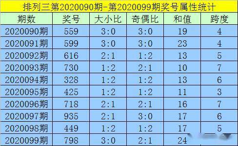 澳门一码一码100准,适用性方案解析_Galaxy57.449