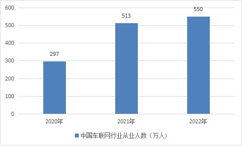 2024新澳门正版免费资本车,市场趋势方案实施_WP51.297