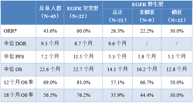 2024澳门开奖历史记录结果,最新方案解析_豪华款88.264