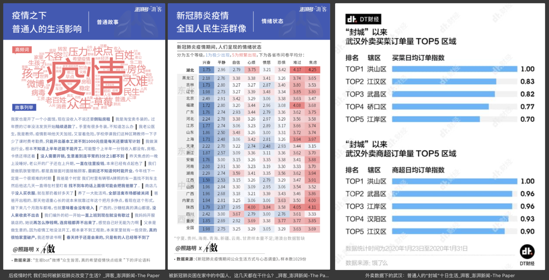 2024澳门天天开好彩大全开奖记录,全面数据分析方案_Tizen17.291