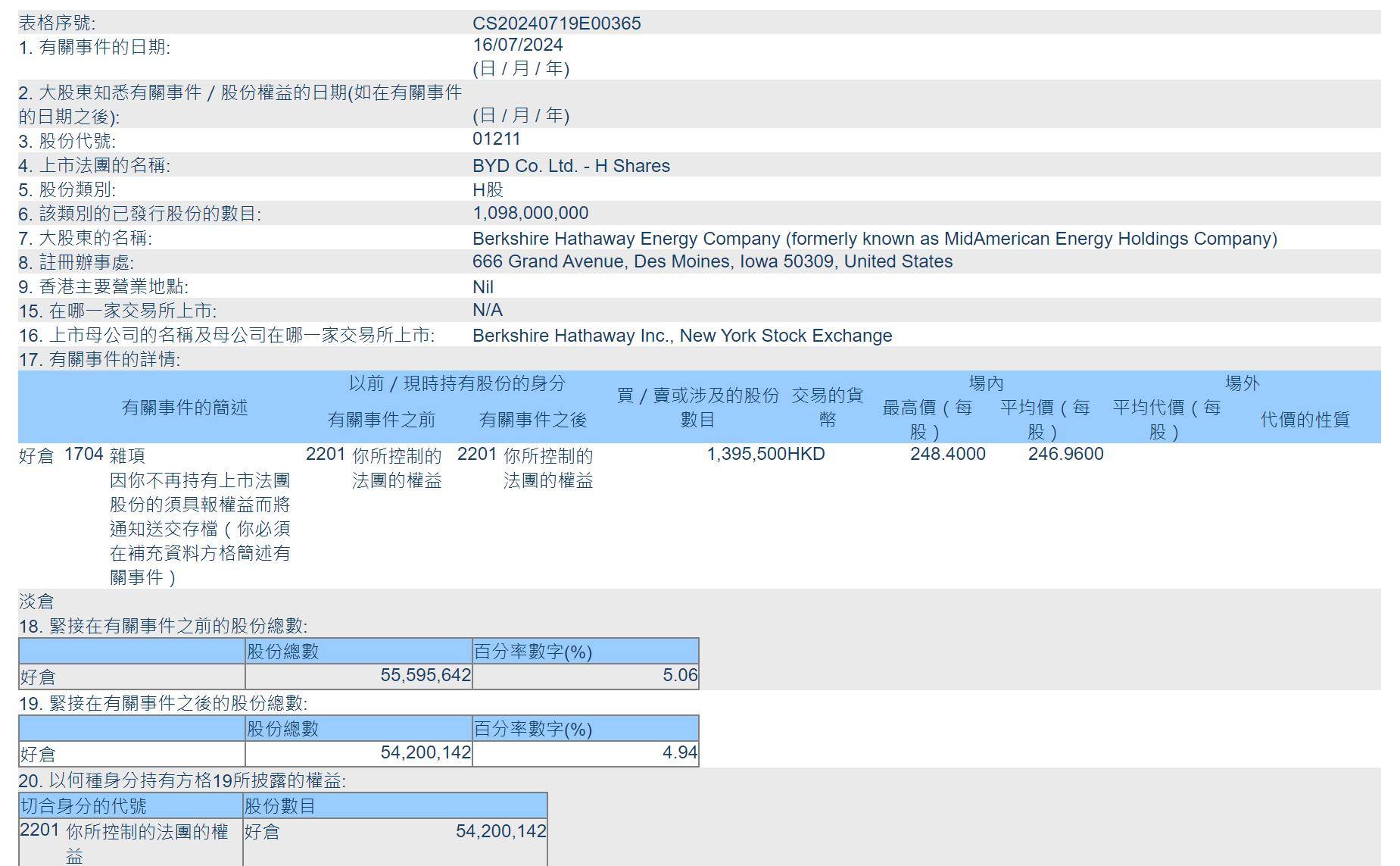 二四六香港资料期期准千附三险阻,高速执行响应计划_Tablet84.271