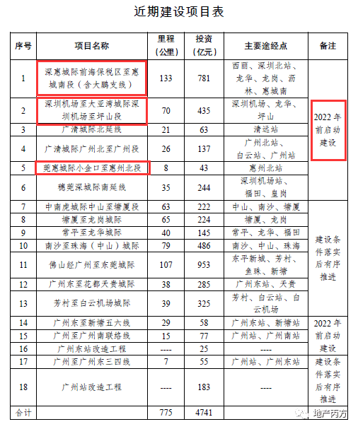 2024新奥历史开奖记录公布,高速执行响应计划_D版77.865