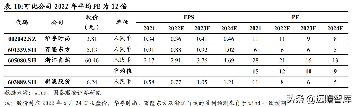 乄鎭鈊爱你ツ 第4页