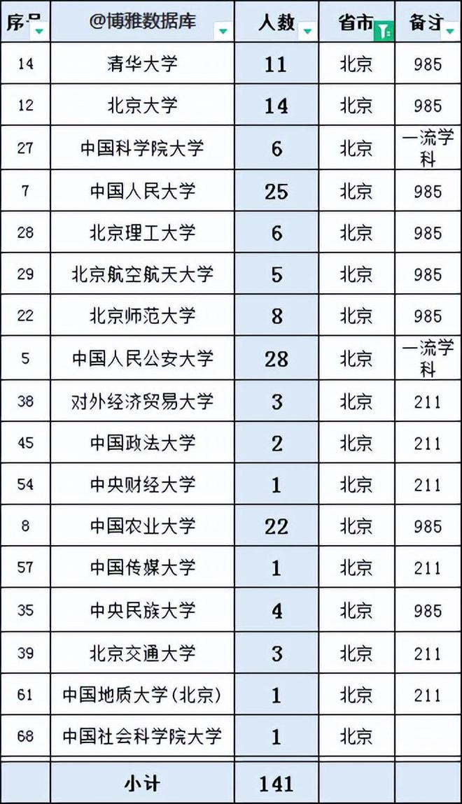 2023管家婆精准资料大全免费,高速响应执行计划_GT56.652