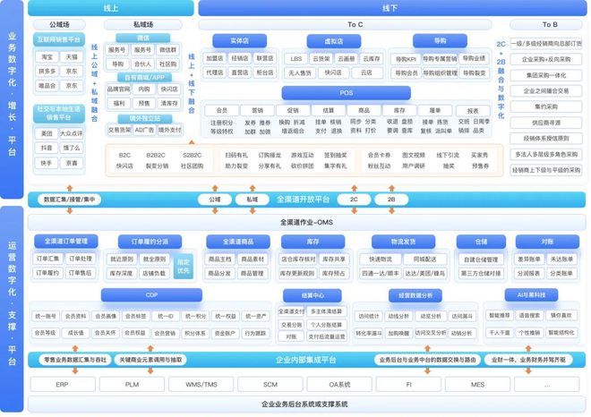 2021澳门精准资料免费公开,迅捷解答计划执行_ios74.633