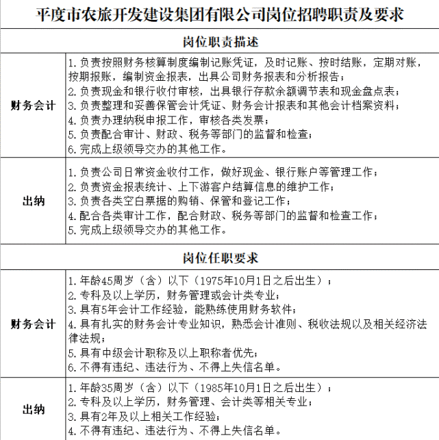 平度工厂最新招聘信息全面解析