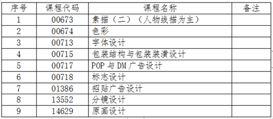 2024新奥资料免费大全,定性分析说明_BT21.273