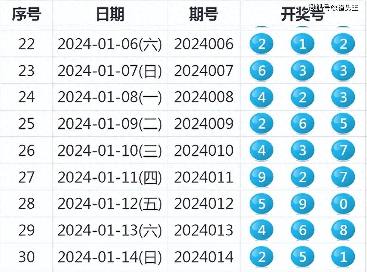 2024年开奖结果新奥今天挂牌,迅速设计执行方案_钱包版42.460