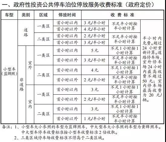 澳门六开奖结果2024开奖记录查询表,广泛的解释落实支持计划_HD18.541