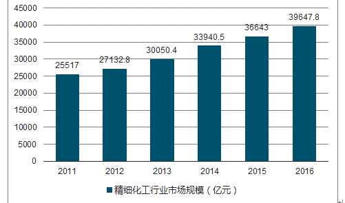 2024年资料大全,精细设计解析_LT89.576