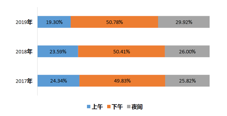 2024澳门今天晚上开什么生肖啊,实地数据验证分析_视频版37.661