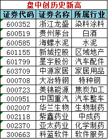 2024澳门天天开好彩精准24码,实用性执行策略讲解_标配版10.218