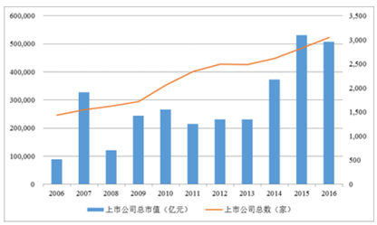 2024澳门最精准正版资料,深度应用策略数据_进阶版66.631