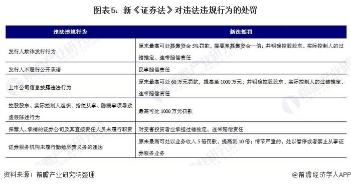 2024新澳资料免费大全,实践验证解释定义_L版23.202