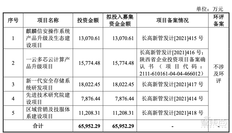 2024新奥精准大众网,系统分析解释定义_钻石版72.937