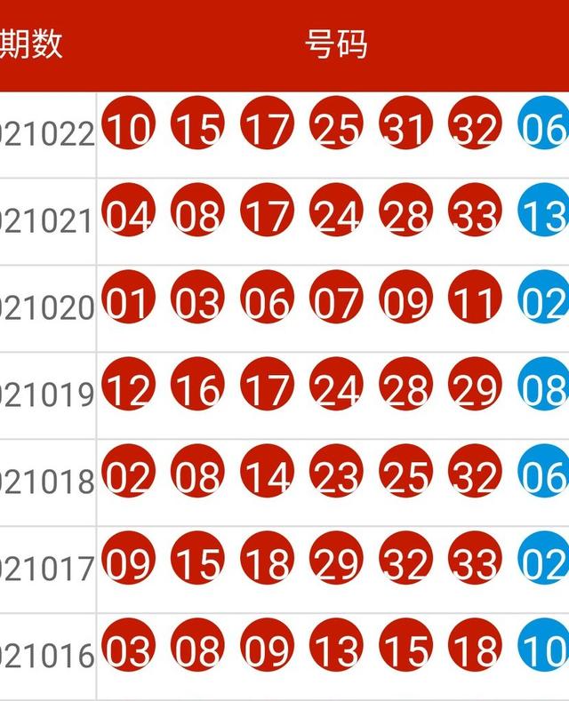 2024新澳天天开奖记录,数据整合策略解析_Chromebook53.62