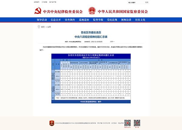 澳门六开奖结果2023开奖记录查询网站,深度解答解释定义_WP版43.48