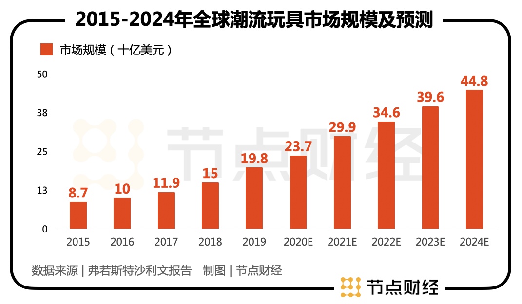 2024年资料大全,实地验证数据分析_4K版85.448