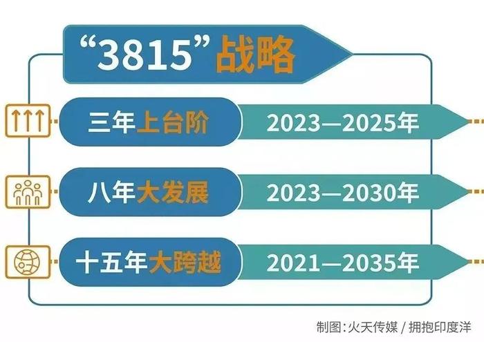 新澳精准资料免费提供510期,精准分析实施步骤_LE版93.52