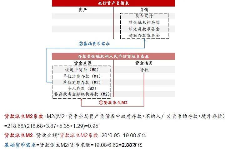 4949正版免费资料大全水果,前沿研究解释定义_顶级款92.540