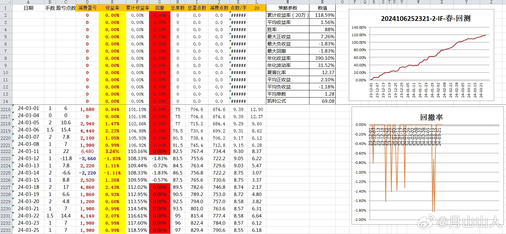 2024新奥历史开奖记录公布,深入分析数据应用_Surface80.641