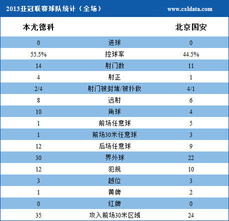 2024年新奥门天天开彩,数据支持设计解析_精简版105.220