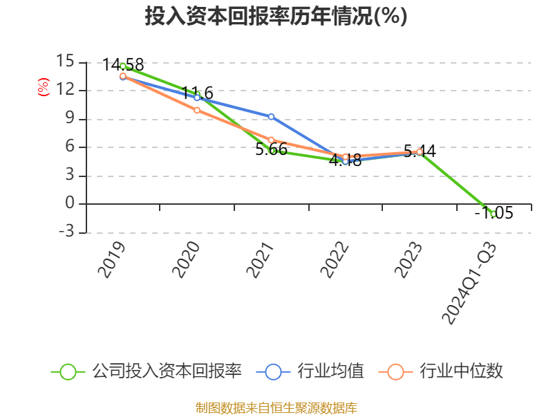 2024新澳资料大全最新版本亮点,实地设计评估数据_V73.408