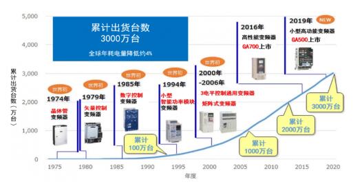 2024香港正版资料免费看,高速响应策略解析_云端版82.383