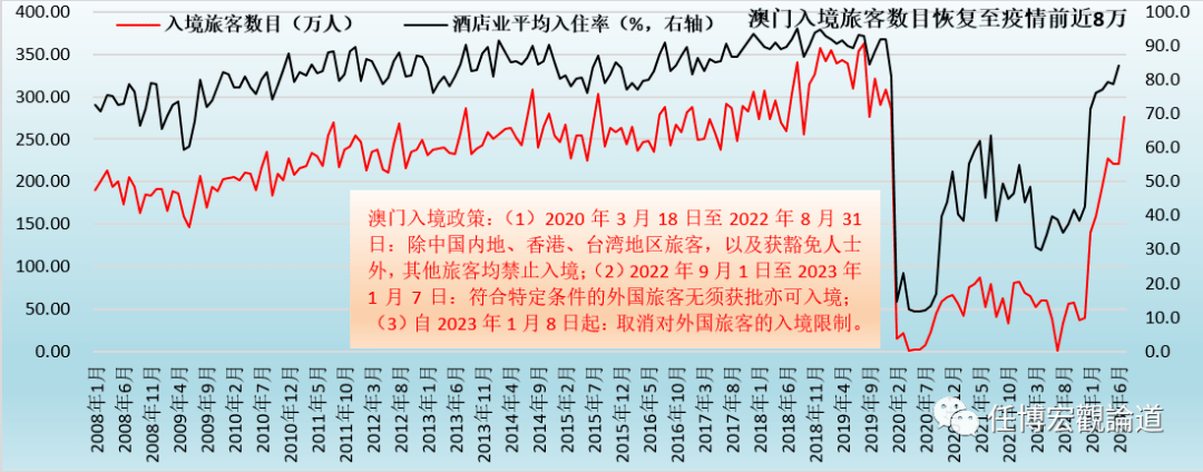 2024澳门六开彩免费精准,实地数据评估解析_Ultra93.920