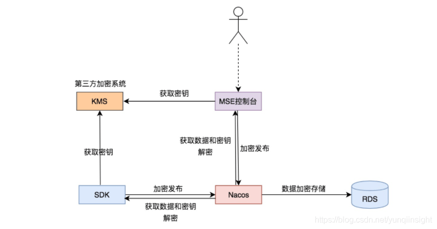 三肖必中三期必出资料,决策资料解释定义_X版28.890