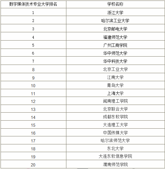 2024新奥彩开奖结果记录,专业分析说明_PT54.376