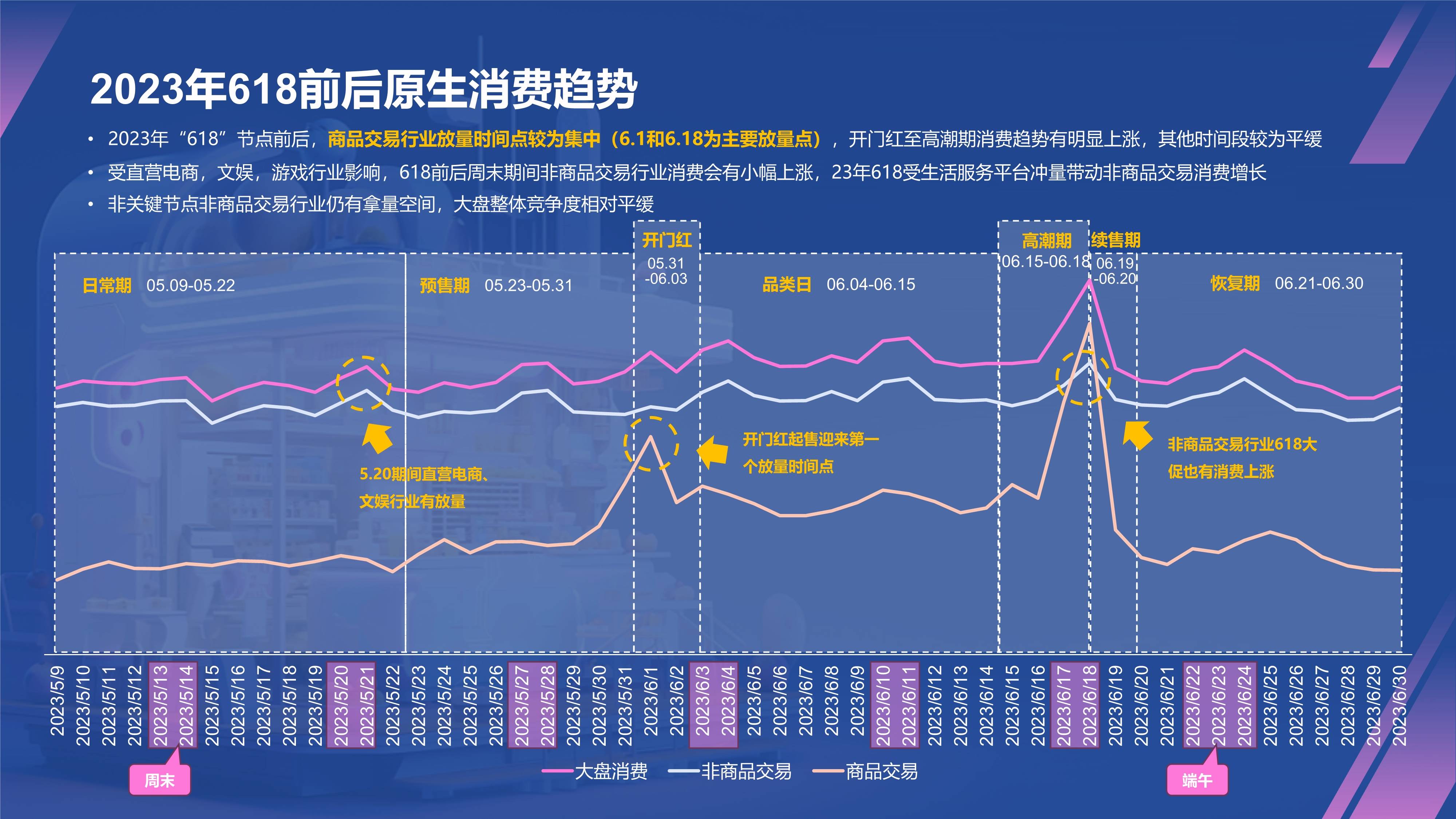 2024澳门六开彩开奖结果,未来趋势解释定义_10DM64.618