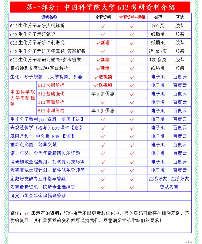 2024天天彩正版资料大全十,广泛的关注解释落实热议_FHD47.612