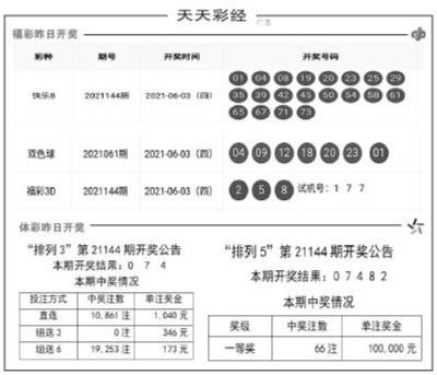 246天天天彩天好彩资料大全二四六之一,前沿评估解析_N版85.827