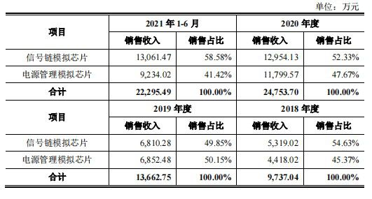 2024免费资料精准一码,诠释评估说明_微型版33.715