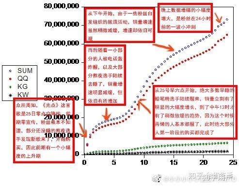 三肖三期必出特马,全面设计执行数据_W81.769