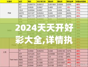 2024年天天开好彩大全,深层策略数据执行_Hybrid35.678