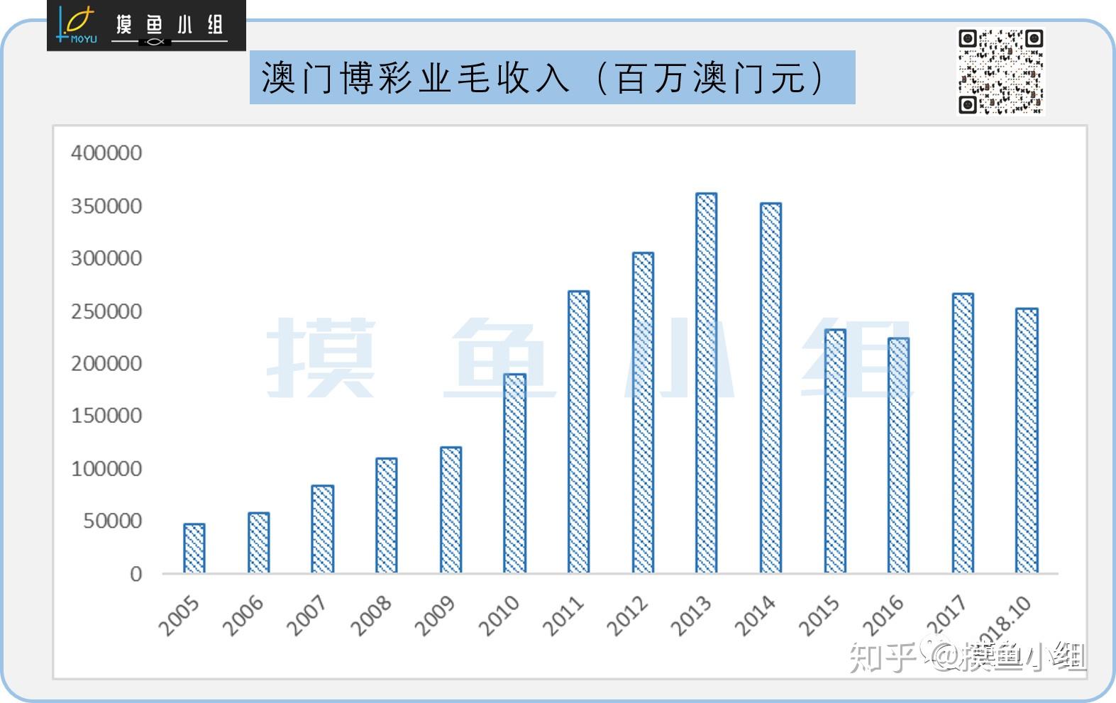 新澳利澳门开奖历史结果,安全设计解析策略_模拟版22.18