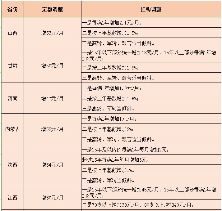 新澳门2024年资料大全宫家婆,精细化计划执行_2D39.567