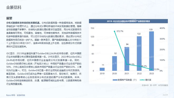 2024年资料免费大全,实地执行数据分析_MT61.998