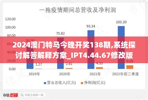 2024新澳门今晚开特马直播,深入解析设计数据_yShop58.79