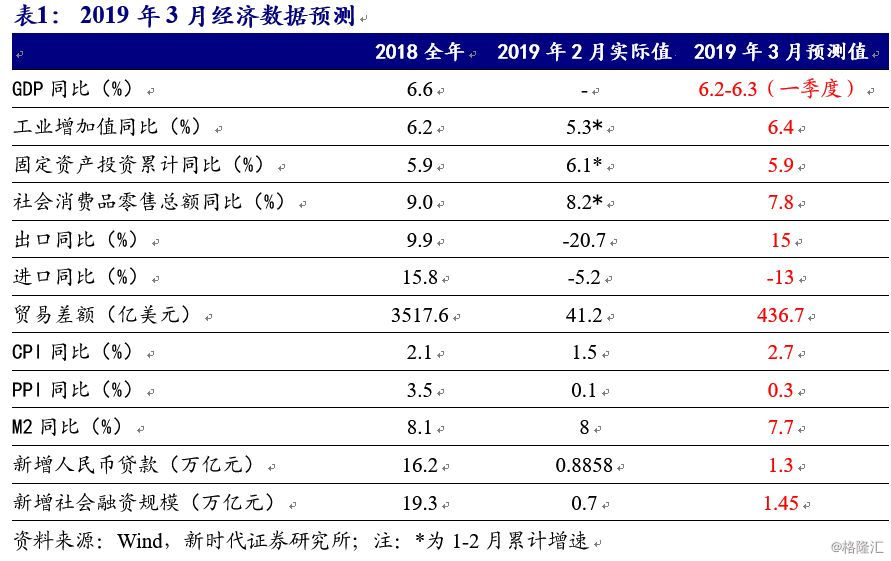 2024年新澳门今晚开奖结果,现象分析解释定义_投资版32.994