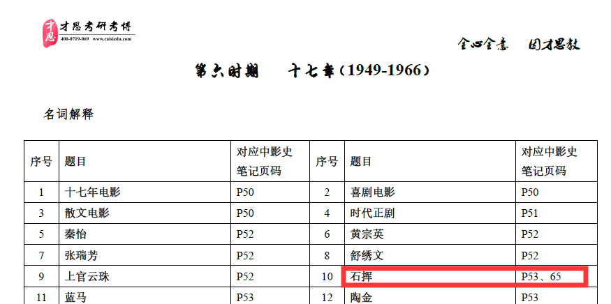 2024新奥精准资料免费大全078期,实证分析说明_2D51.701