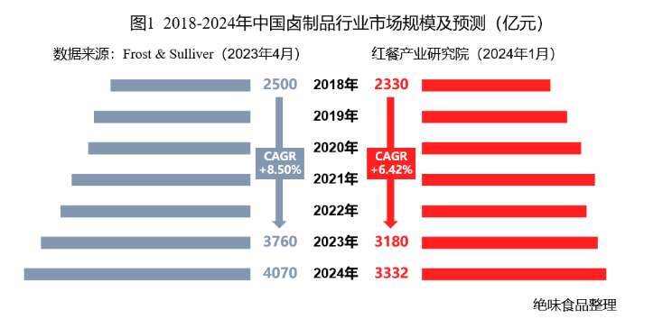 2024新澳三期必出一肖,精细策略定义探讨_zShop33.154