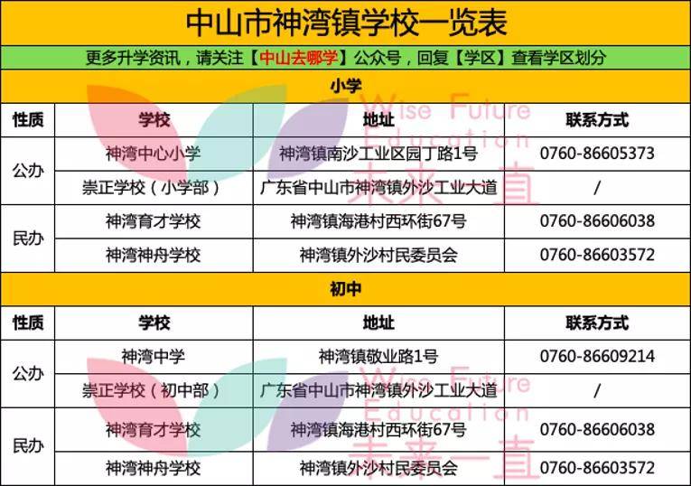 2024老澳门今晚开奖号码,前沿分析解析_VIP32.730