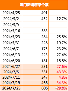 今晚澳门必中24码,稳健性策略评估_苹果39.978