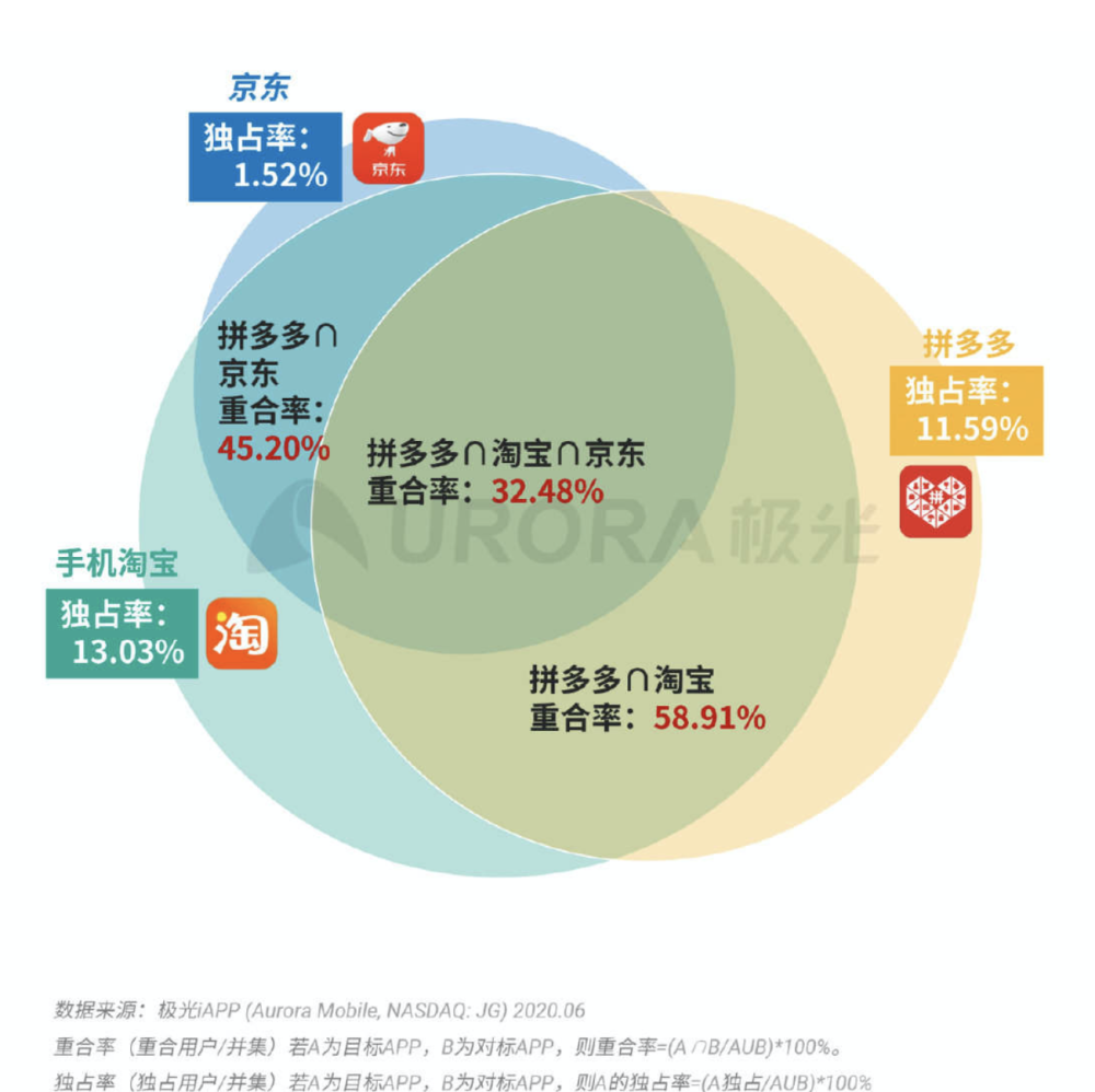 2024澳门特马今晚开什么,深度数据应用策略_Executive60.355